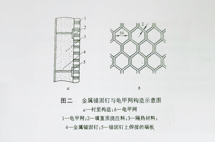 龟甲网.jpg
